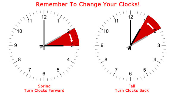 Canada change clocks for daylight saving time