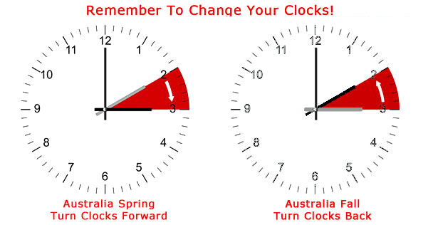 When is the time change in the fall of 2018 Australia Daylight Saving Time