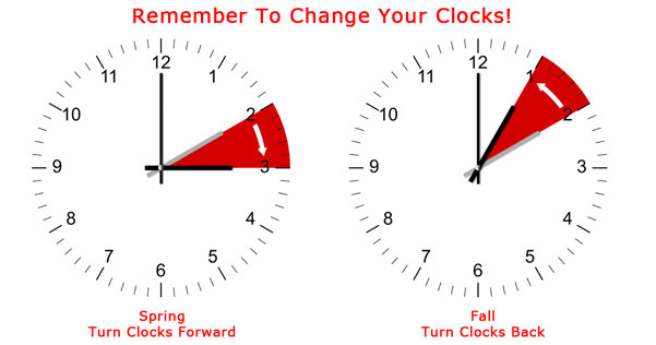 Daylight Saving Time Ends 11/5