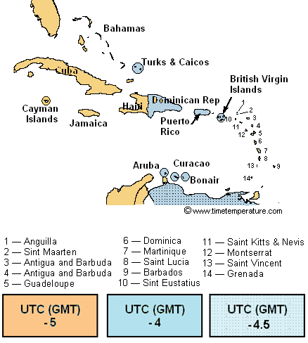 North America | GUADELOUPE (unnofficial, local)- FW