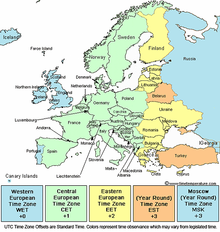 France Time Zone
